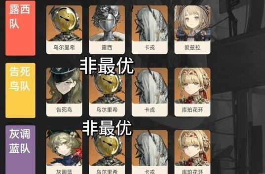 重返未来1999乌尔里希复刻值得抽吗 重返未来1999乌尔里希复刻值得抽吗