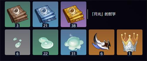 原神哥伦比娅天赋突破材料有哪些