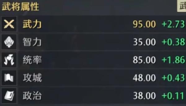 九牧之野武将进阶怎么玩 九牧之野武将进阶怎么玩