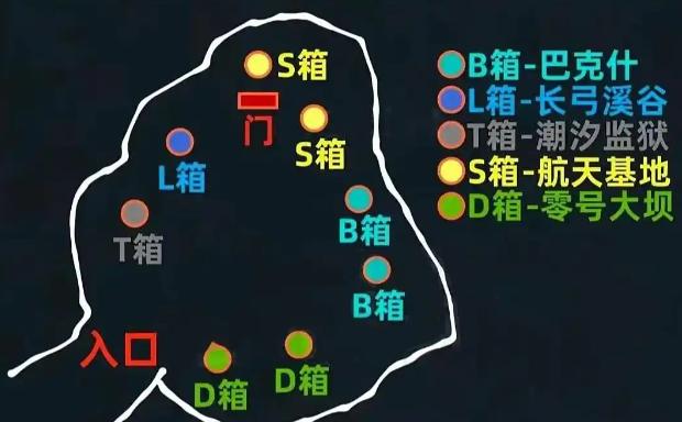 三角洲行动黄金鸟窝怎么获取