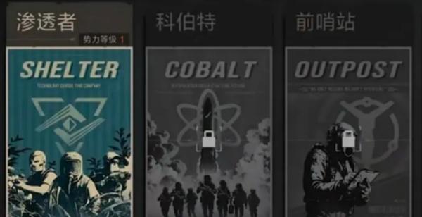 失控进化三大势力怎么样 失控进化三大势力怎么样