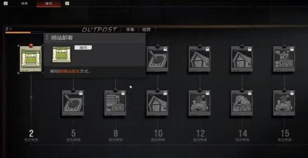 失控进化三大势力怎么样 失控进化三大势力怎么样