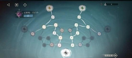 重返未来1999原始欢乐原型剖析怎么过 重返未来1999原始欢乐原型剖析怎么过