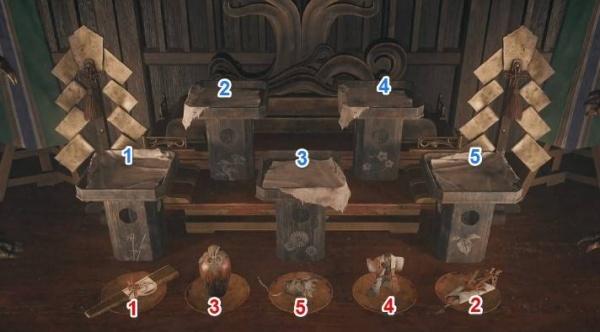 寂静岭f祭坛谜题怎么解