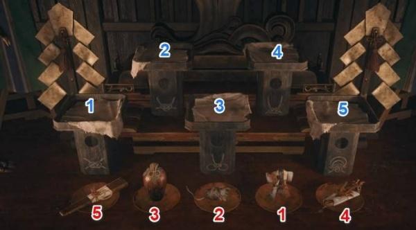 寂静岭f祭坛谜题怎么解