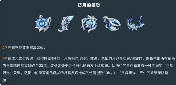 原神叶洛亚装备怎么选