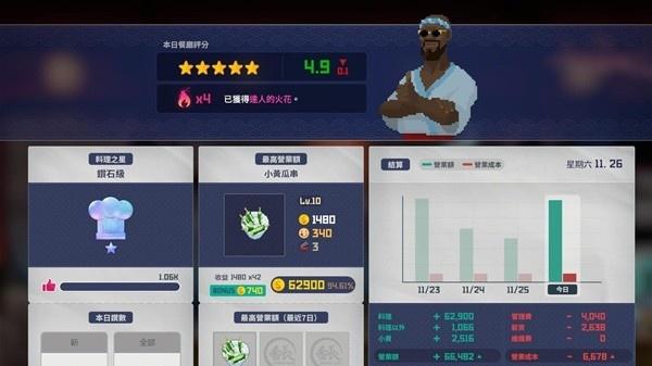 潜水员戴夫餐厅怎么运营