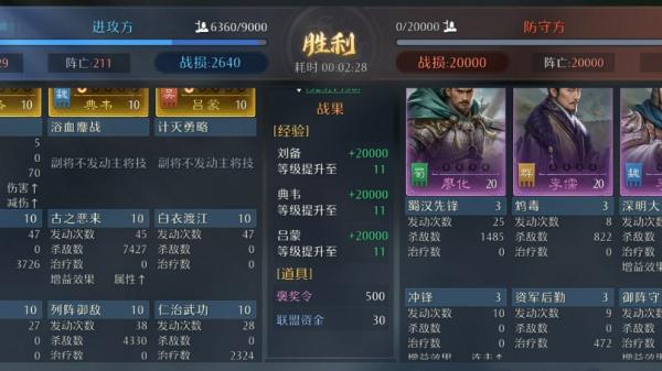 九牧之野孙坚角色强度怎么样