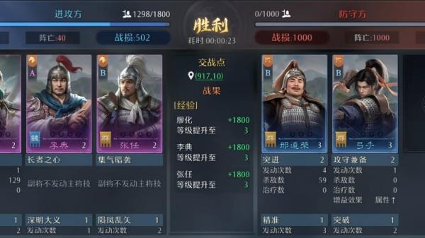 九牧之野孙坚角色强度怎么样