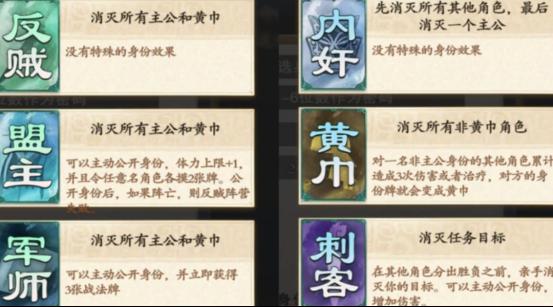 名将杀身份有哪些