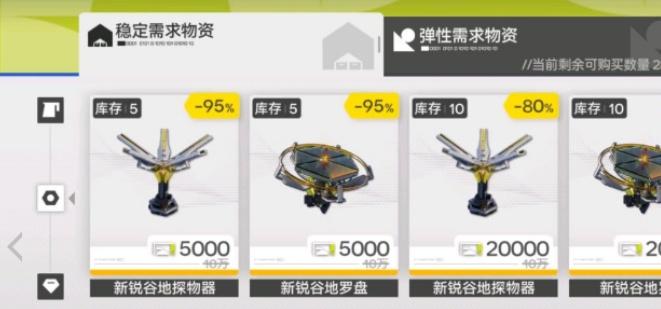 明日方舟终末地物资怎么调度