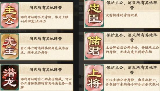 名将杀身份有哪些