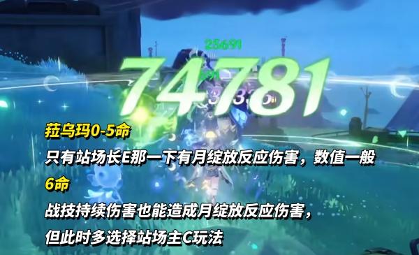 原神晨星与月的晓歌套装适配什么角色