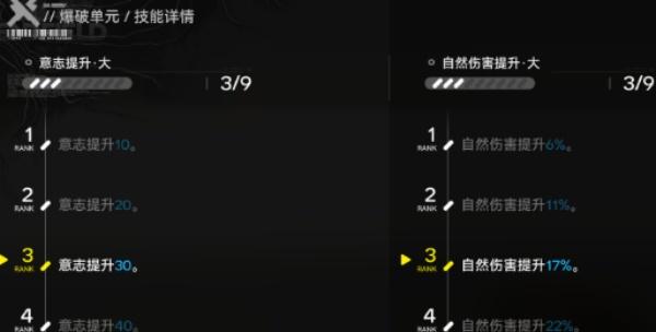 明日方舟终末地爆破单元怎么样