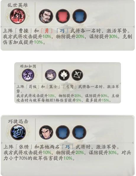 三国望神州郭嘉怎么配队