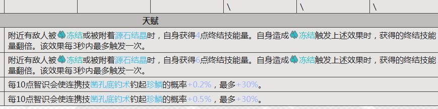 明日方舟终末地阿纳缇成员阿列什怎么样 明日方舟终末地阿纳缇成员阿列什怎么样