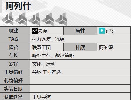 明日方舟终末地阿纳缇成员阿列什怎么样 明日方舟终末地阿纳缇成员阿列什怎么样