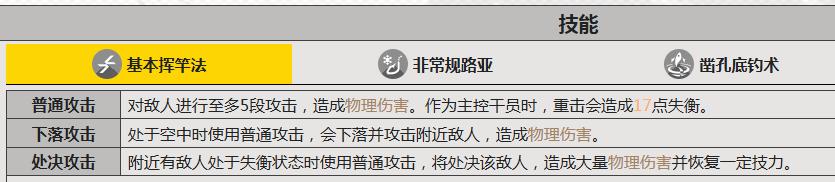 明日方舟终末地阿纳缇成员阿列什怎么样 明日方舟终末地阿纳缇成员阿列什怎么样