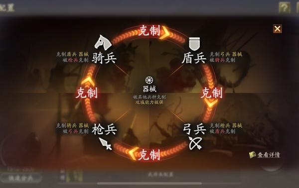 三国志战略版都有哪些资源点