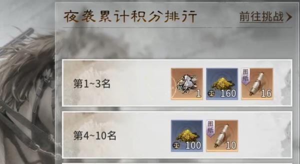 三国天下归心夜袭怎么玩