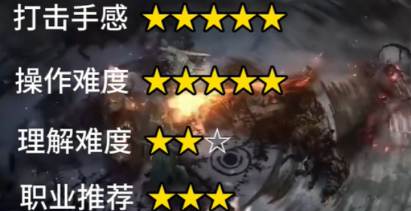 流放之路2武僧主什么属性