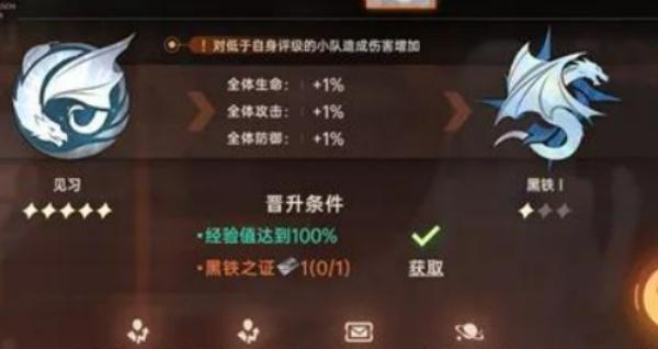 龙族卡塞尔之门小队评级段位有哪些 龙族卡塞尔之门小队评级段位有哪些