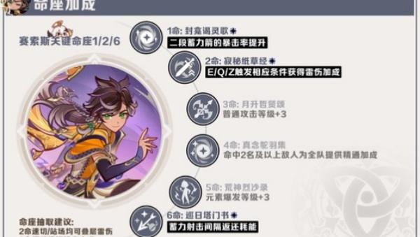 原神赛索斯命座效果怎么样