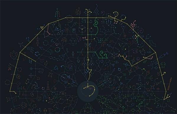 流放之路2血法师祈愿流BD怎么构筑 流放之路2血法师祈愿流BD怎么构筑