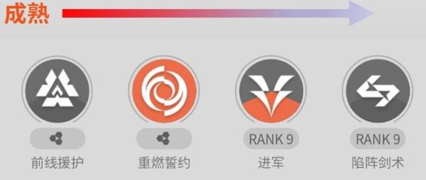 明日方舟终末地余烬技能怎么升级 明日方舟终末地余烬技能怎么升级