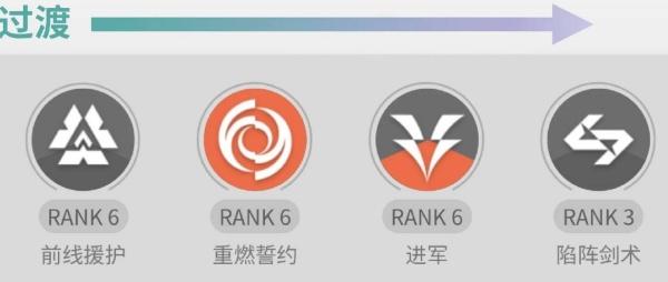 明日方舟终末地余烬技能怎么升级 明日方舟终末地余烬技能怎么升级