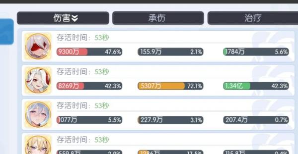 龙魂旅人专武怎么玩 龙魂旅人专武怎么玩