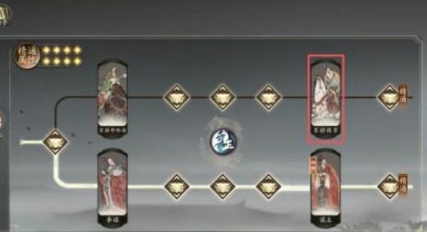 三国望神州诸葛亮进位副将怎么选