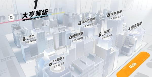 异环都市大亨怎么玩 异环都市大亨怎么玩