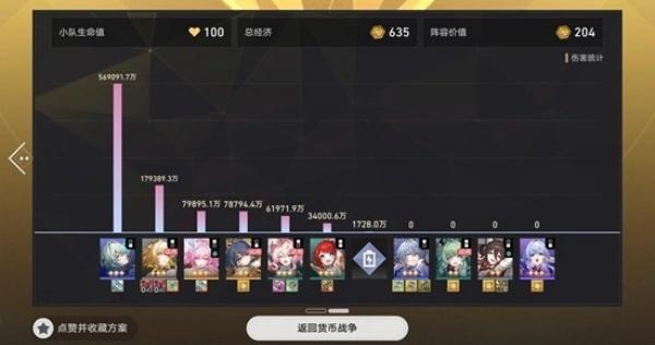 崩坏星穹铁道零和博弈怎么毕业 崩坏星穹铁道零和博弈怎么毕业