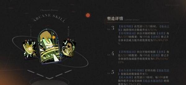 重返未来1999洛伦兹蝴蝶塑造怎么抽 重返未来1999洛伦兹蝴蝶塑造怎么抽