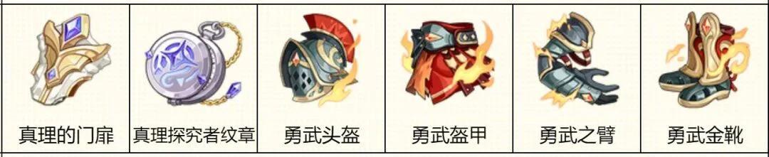 龙魂旅人莎乐美装备神器怎么搭配