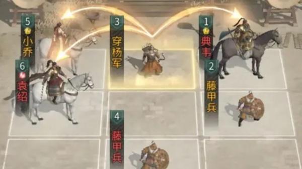 三国天下归心穿杨军阵容怎么玩