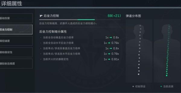 三角洲行动杠杆式步枪武器怎么改