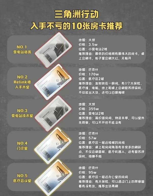 三角洲行动哪些房卡性价比高1.jpg