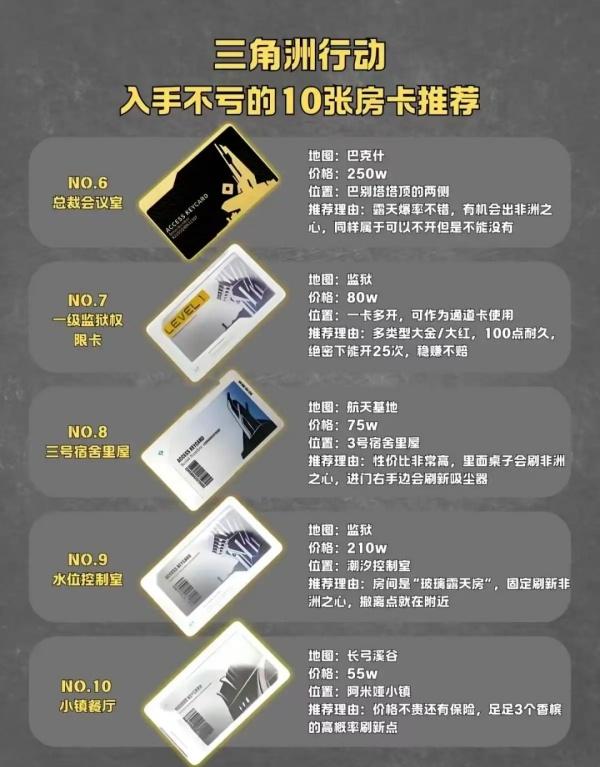 三角洲行动哪些房卡性价比高2.jpg