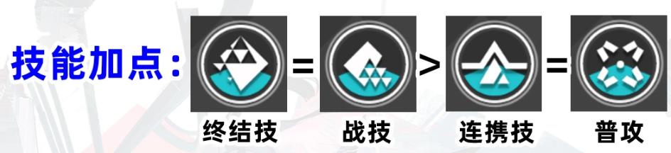 明日方舟终末地赛希技能优先选哪个