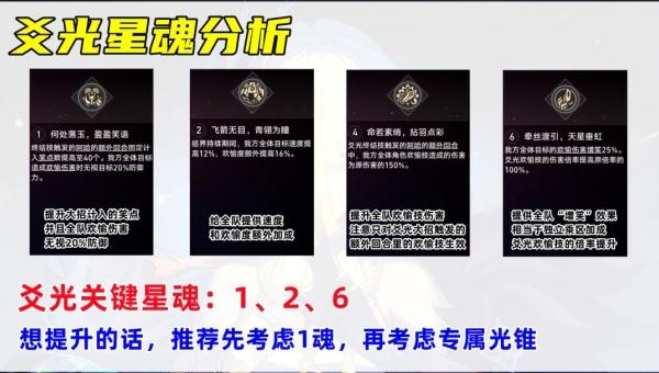 崩坏星穹铁道爻光星魂抽哪个