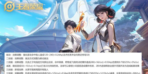 王者荣耀s43赛季英雄调整介绍