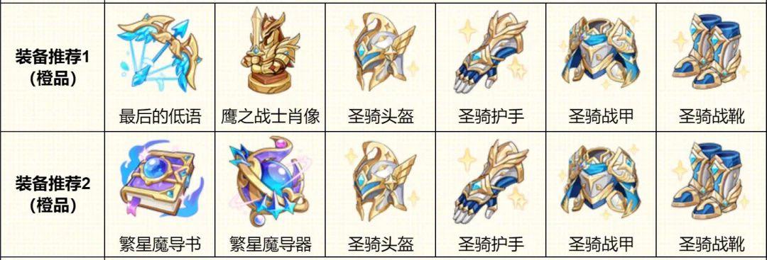 龙魂旅人密米尔神器怎么选