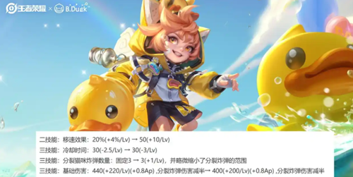 王者荣耀s43赛季英雄调整介绍