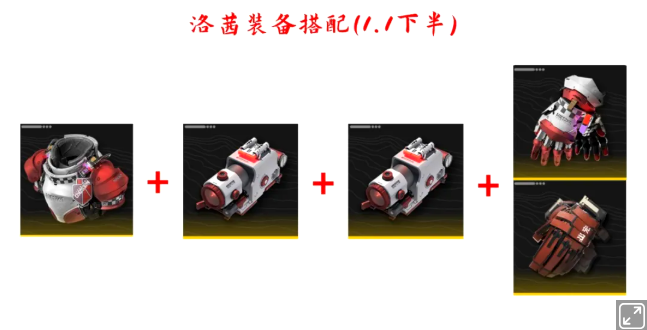 明日方舟终末地洛茜装备带什么