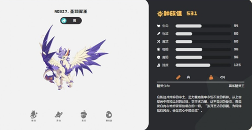 洛克王国世界翼王什么性格比较好 洛克王国世界翼王什么性格比较好