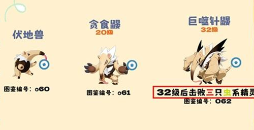 洛克王国世界进化条件有哪些