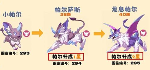 洛克王国世界进化条件有哪些