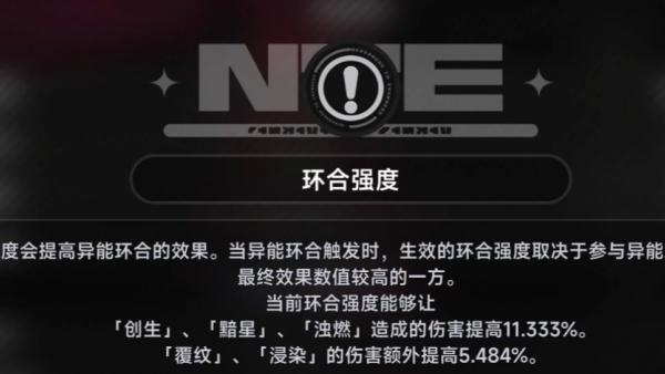 异环浸染队怎么构建